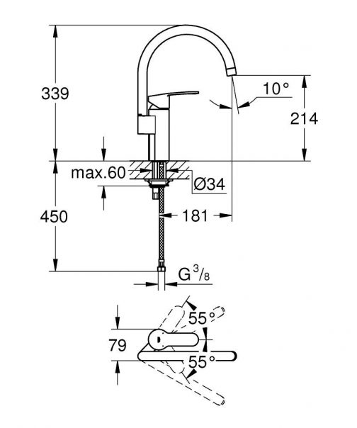 GROHE Eurostyle Cosmo30221002產品規格