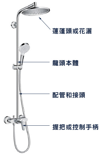 水龍頭配件​